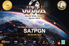 World Wide Award Sprint 2024