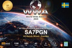 All Bands Mixed -Sweden 2025