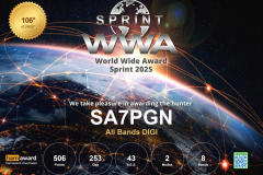 All bands DIGI  Sprint - World 2025