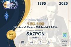 SA7PGN-AW395-Award-Score-scaled